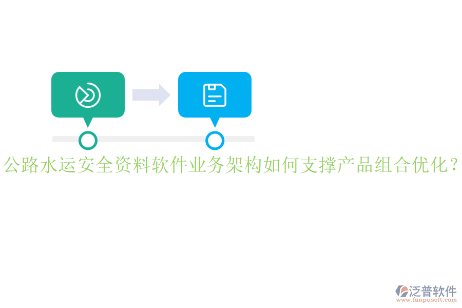 公路水運(yùn)安全資料軟件業(yè)務(wù)架構(gòu)如何支撐產(chǎn)品組合優(yōu)化？