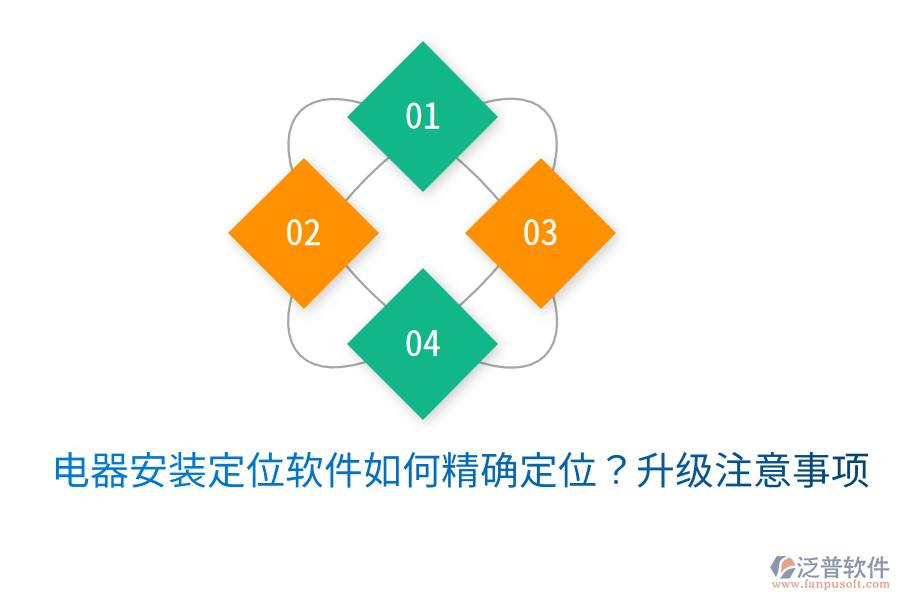  電器安裝定位軟件如何精確定位？升級注意事項