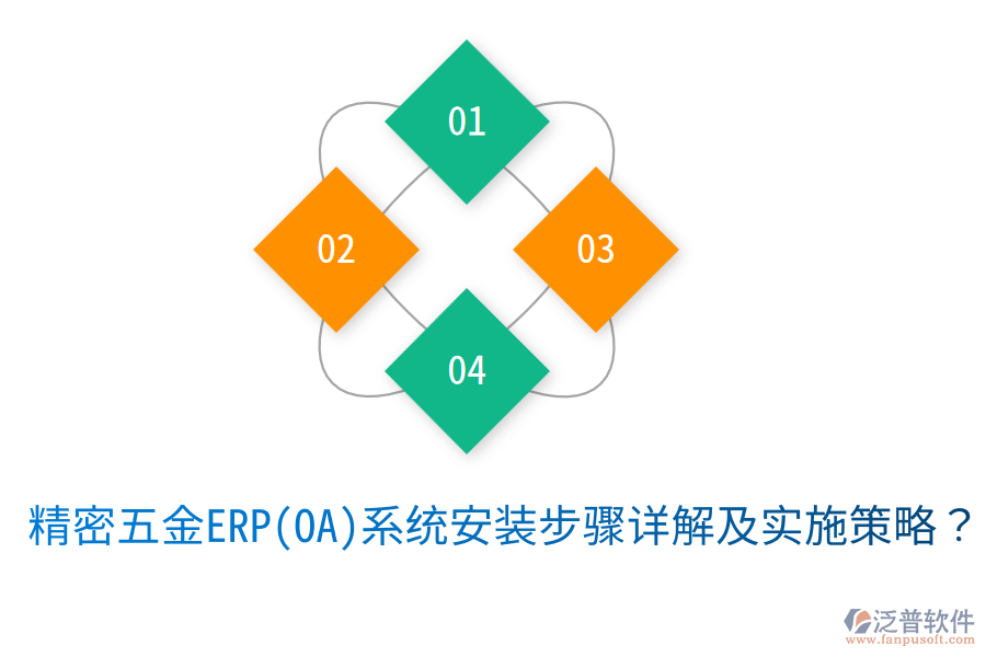 精密五金ERP(OA)系統(tǒng)安裝步驟詳解及實施策略？