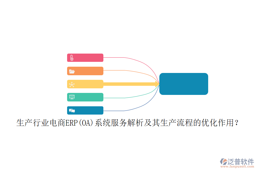 生產(chǎn)行業(yè)電商ERP(OA)系統(tǒng)服務(wù)解析及其生產(chǎn)流程的優(yōu)化作用？