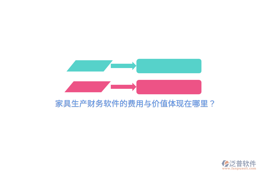 家具生產財務軟件的費用與價值體現(xiàn)在哪里？
