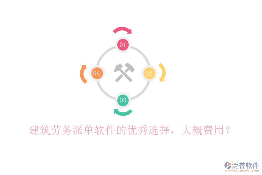 建筑勞務(wù)派單軟件的優(yōu)秀選擇，大概費(fèi)用？