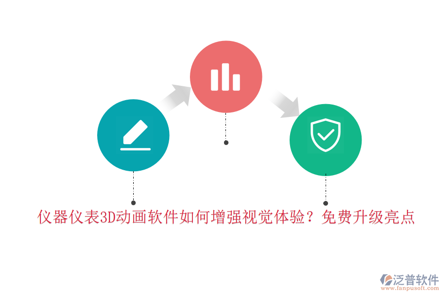 儀器儀表3D動畫軟件如何增強視覺體驗？免費升級亮點
