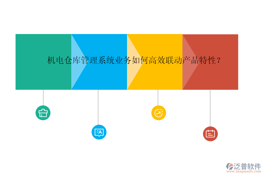 機(jī)電倉(cāng)庫(kù)管理系統(tǒng)業(yè)務(wù)如何高效聯(lián)動(dòng)產(chǎn)品特性？