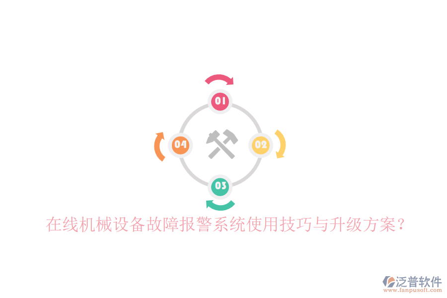 在線機(jī)械設(shè)備故障報警系統(tǒng)使用技巧與升級方案？