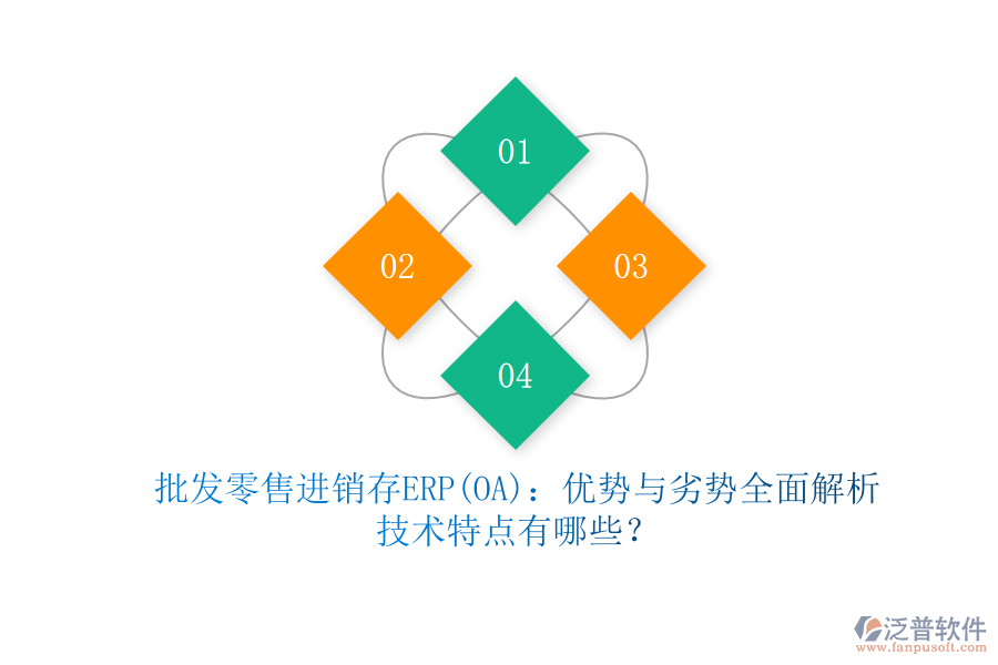 批發(fā)零售進(jìn)銷存ERP(OA)：優(yōu)勢(shì)與劣勢(shì)全面解析，技術(shù)特點(diǎn)有哪些？