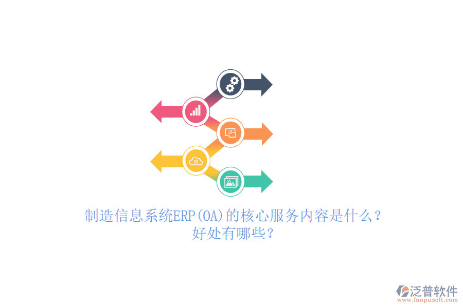 制造信息系統(tǒng)ERP(OA)的核心服務(wù)內(nèi)容是什么？好處有哪些？