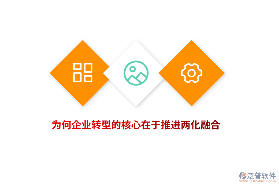 為何企業(yè)轉(zhuǎn)型的核心在于推進(jìn)兩化融合？