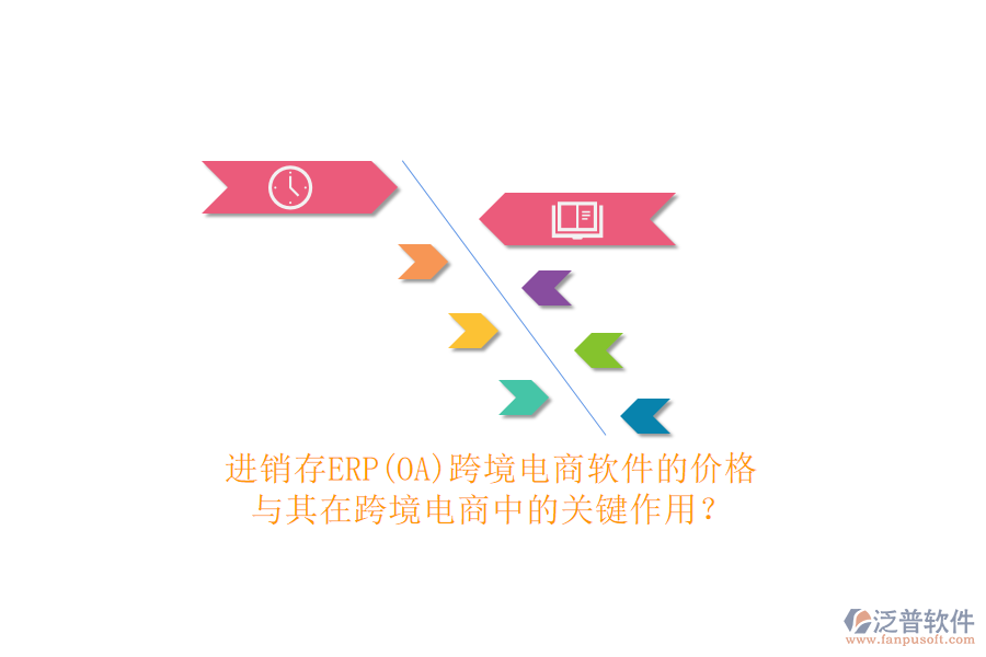進銷存ERP(OA)跨境電商軟件的價格與其在跨境電商中的關鍵作用？