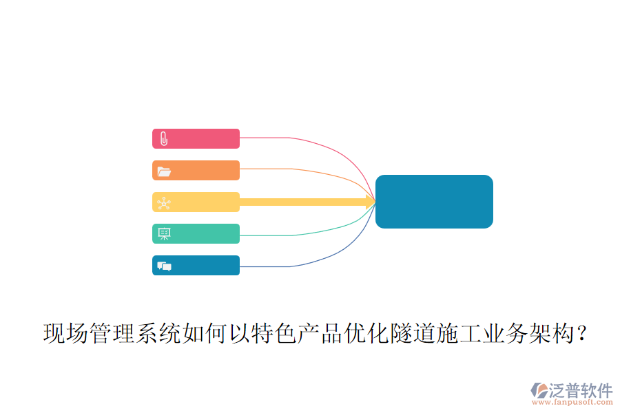 現(xiàn)場(chǎng)管理系統(tǒng)如何以特色產(chǎn)品優(yōu)化隧道施工業(yè)務(wù)架構(gòu)？