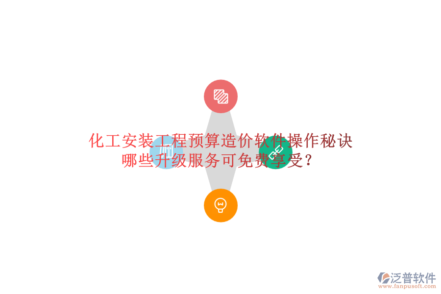 化工安裝工程預(yù)算造價軟件操作秘訣，哪些升級服務(wù)可免費(fèi)享受？