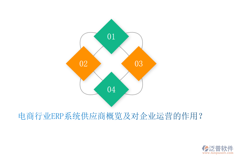 電商行業(yè)ERP系統(tǒng)供應(yīng)商概覽及對(duì)企業(yè)運(yùn)營(yíng)的作用？