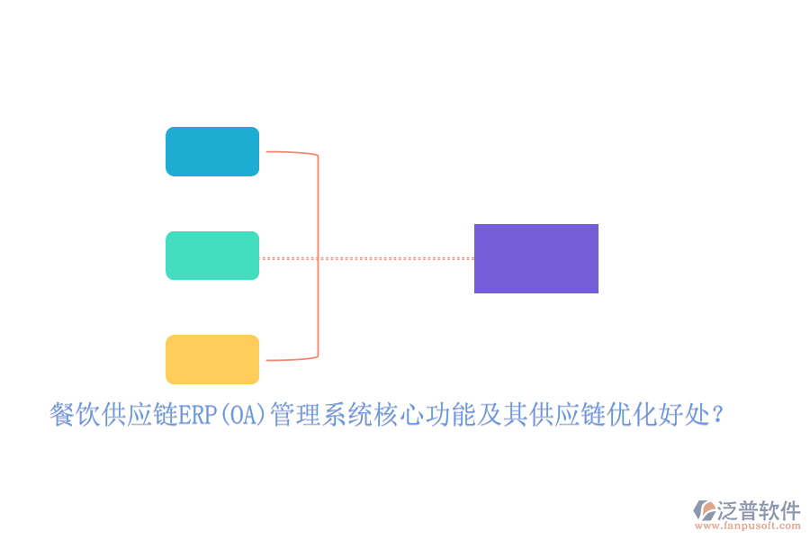 餐飲供應(yīng)鏈ERP(OA)管理系統(tǒng)核心功能及其供應(yīng)鏈優(yōu)化好處？