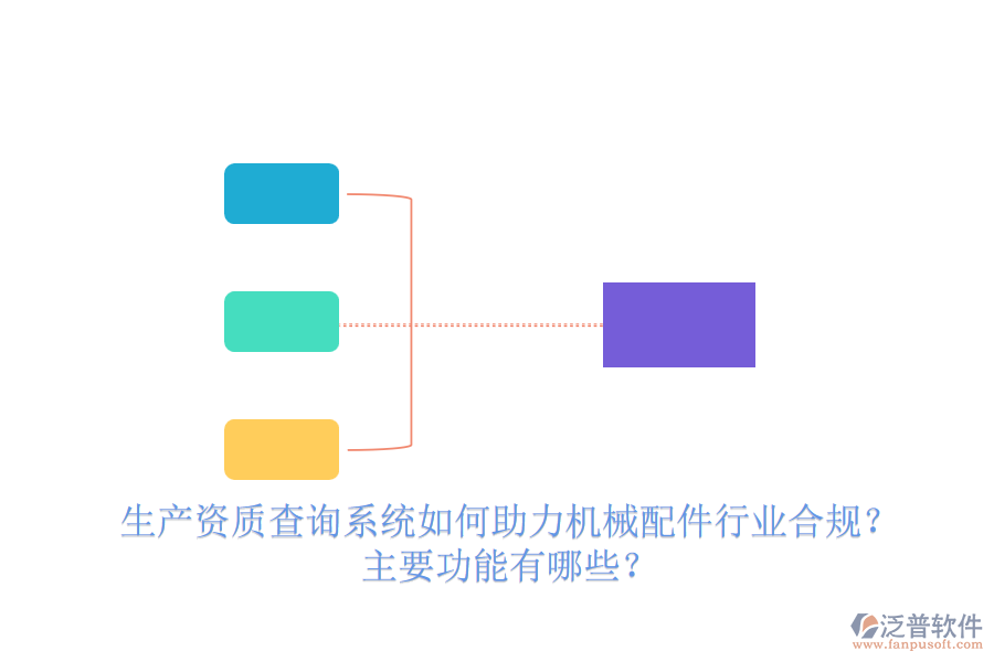 生產(chǎn)資質(zhì)查詢系統(tǒng)如何助力機(jī)械配件行業(yè)合規(guī)？主要功能有哪些？