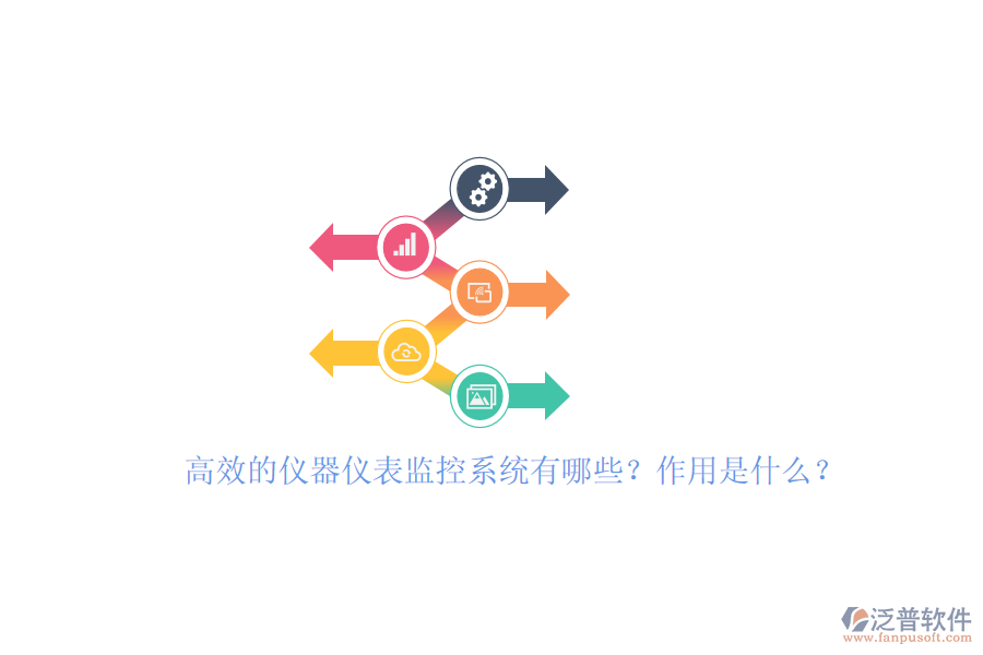 高效的儀器儀表監(jiān)控系統(tǒng)有哪些？作用是什么？