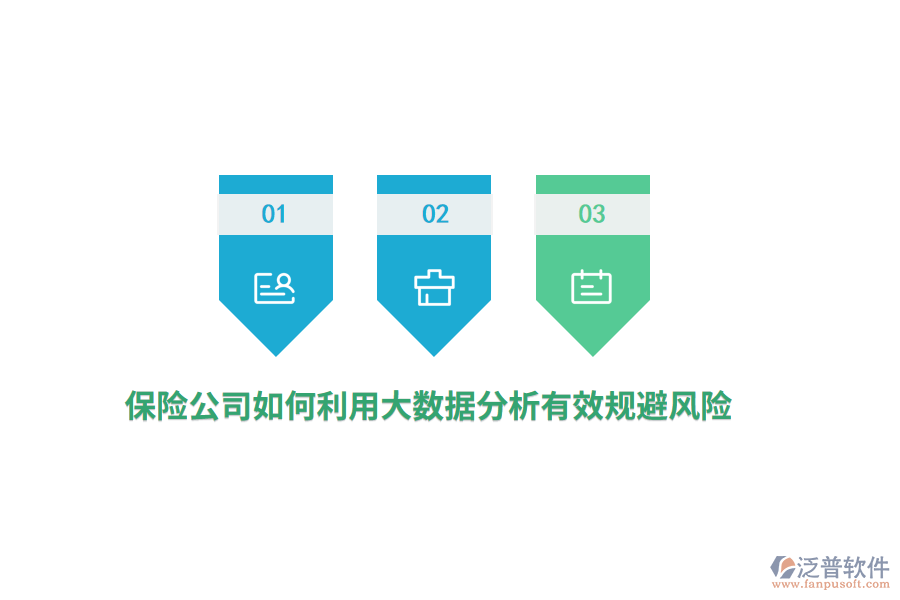 保險公司如何利用大數(shù)據(jù)分析有效規(guī)避風(fēng)險？