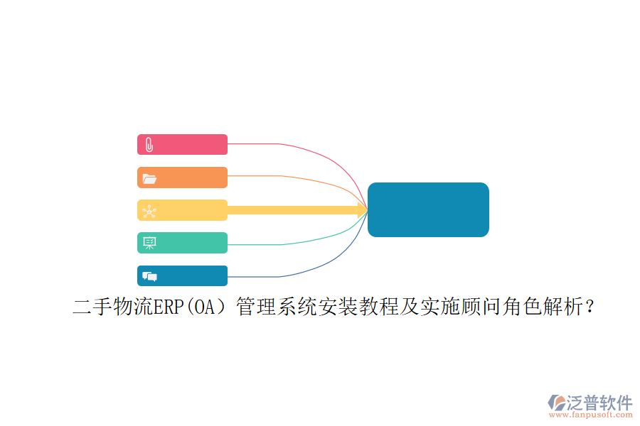 二手物流ERP(OA）管理系統(tǒng)安裝教程及實(shí)施顧問角色解析？