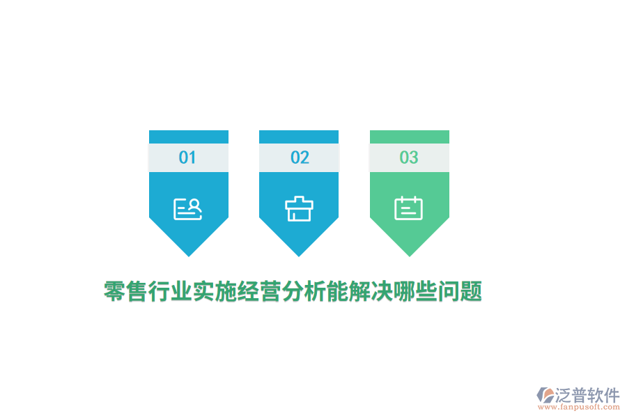 零售行業(yè)實施經(jīng)營分析能解決哪些問題？