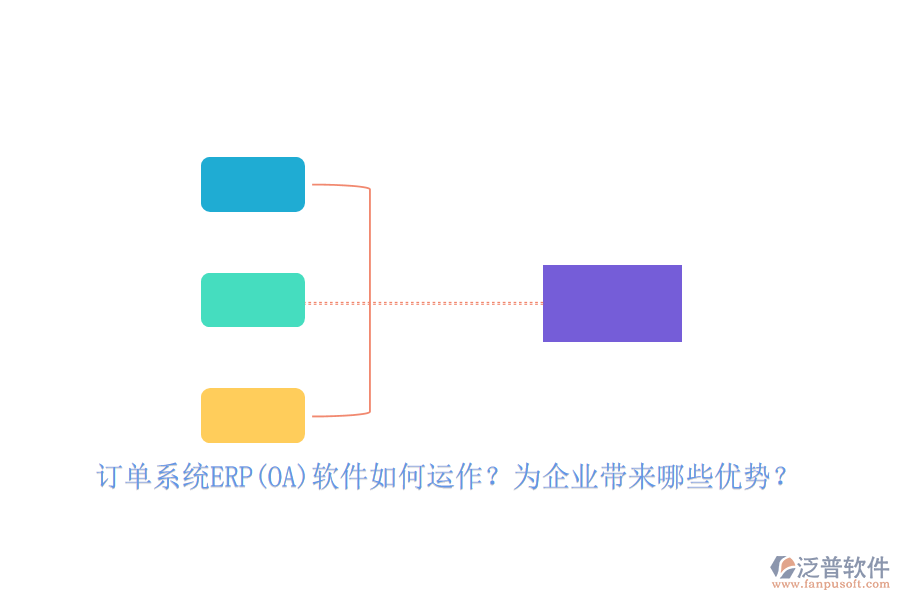 訂單系統(tǒng)ERP(OA)軟件如何運(yùn)作？為企業(yè)帶來哪些優(yōu)勢？
