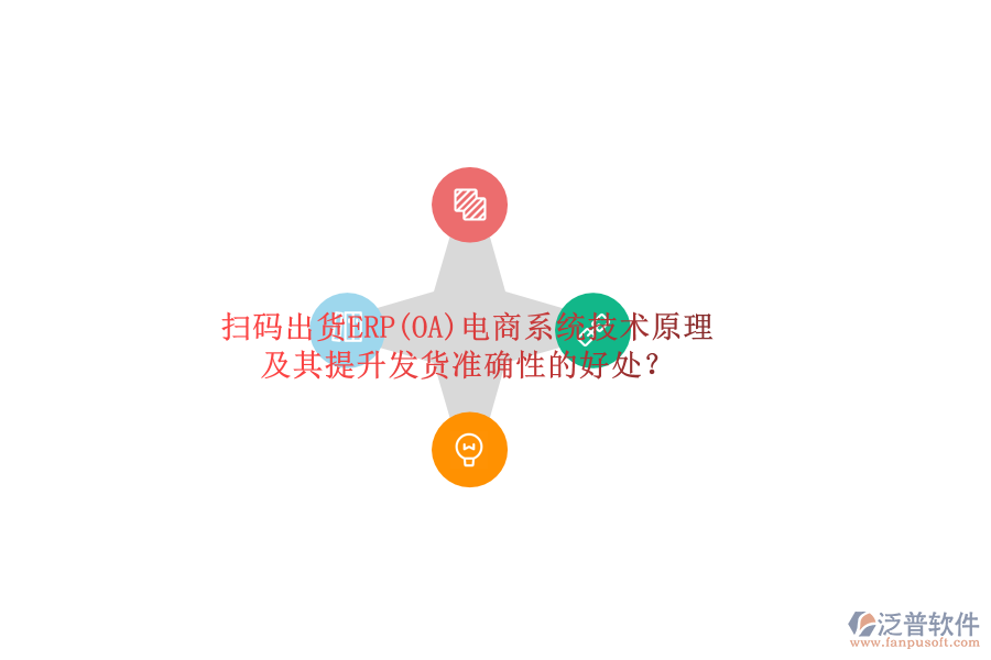 掃碼出貨ERP(OA)電商系統(tǒng)技術(shù)原理及其提升發(fā)貨準(zhǔn)確性的好處？