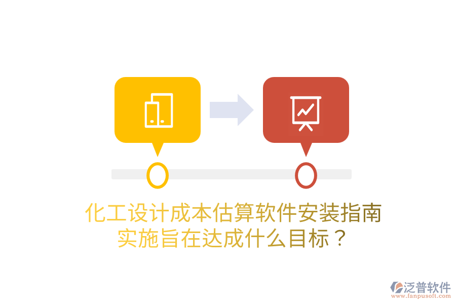 化工設(shè)計(jì)成本估算軟件安裝指南，實(shí)施旨在達(dá)成什么目標(biāo)？