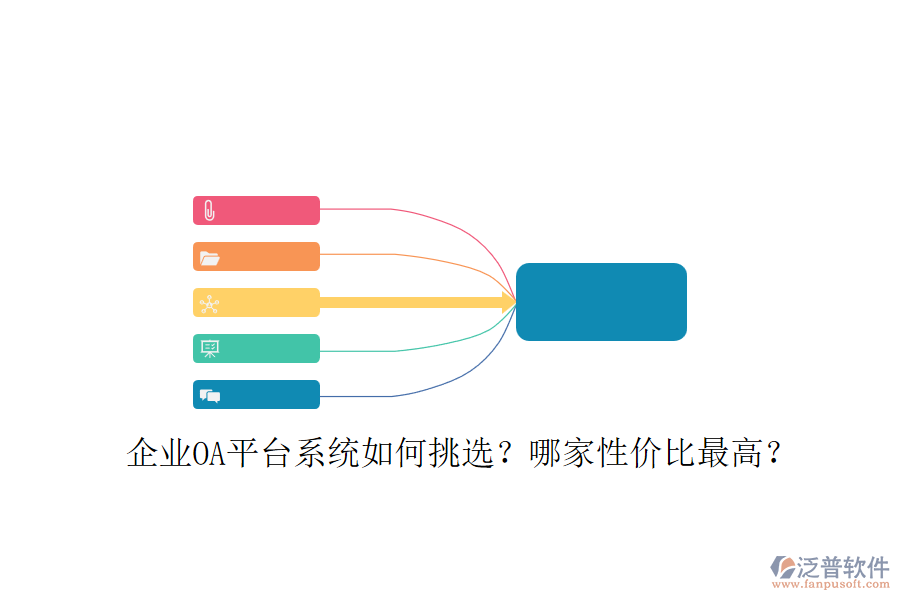 企業(yè)OA平臺(tái)系統(tǒng)如何挑選？哪家性價(jià)比最高？