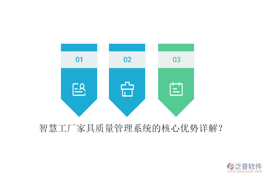 智慧工廠家具質(zhì)量管理系統(tǒng)的核心優(yōu)勢詳解？