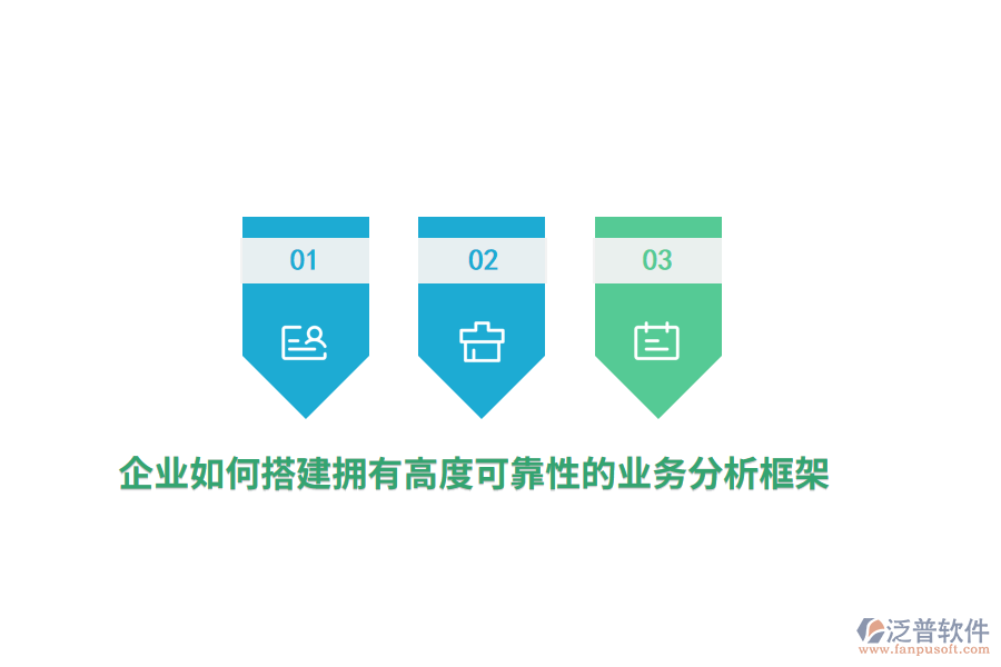 企業(yè)如何搭建擁有高度可靠性的業(yè)務(wù)分析框架？