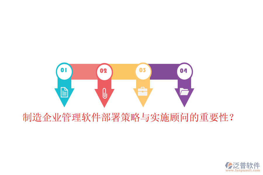 制造企業(yè)管理軟件部署策略與實施顧問的重要性？