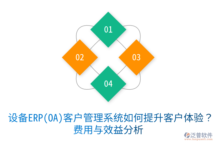 設(shè)備ERP(OA)客戶管理系統(tǒng)如何提升客戶體驗(yàn)？費(fèi)用與效益分析