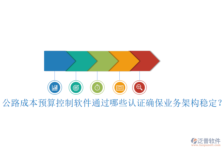 公路成本預(yù)算控制軟件通過哪些認(rèn)證確保業(yè)務(wù)架構(gòu)穩(wěn)定？