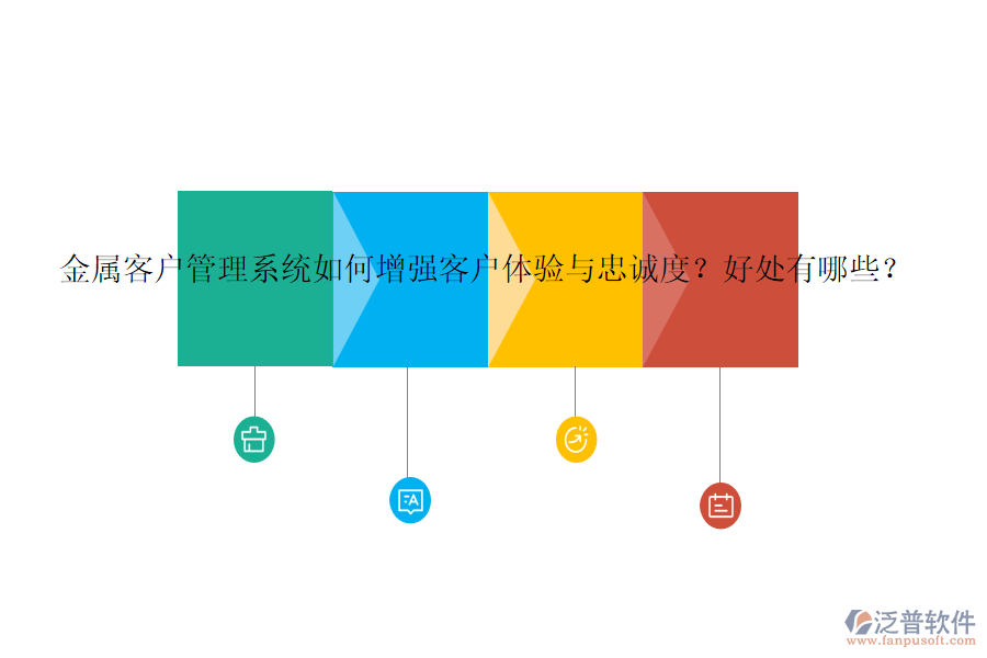 金屬客戶管理系統(tǒng)如何增強客戶體驗與忠誠度？好處有哪些？