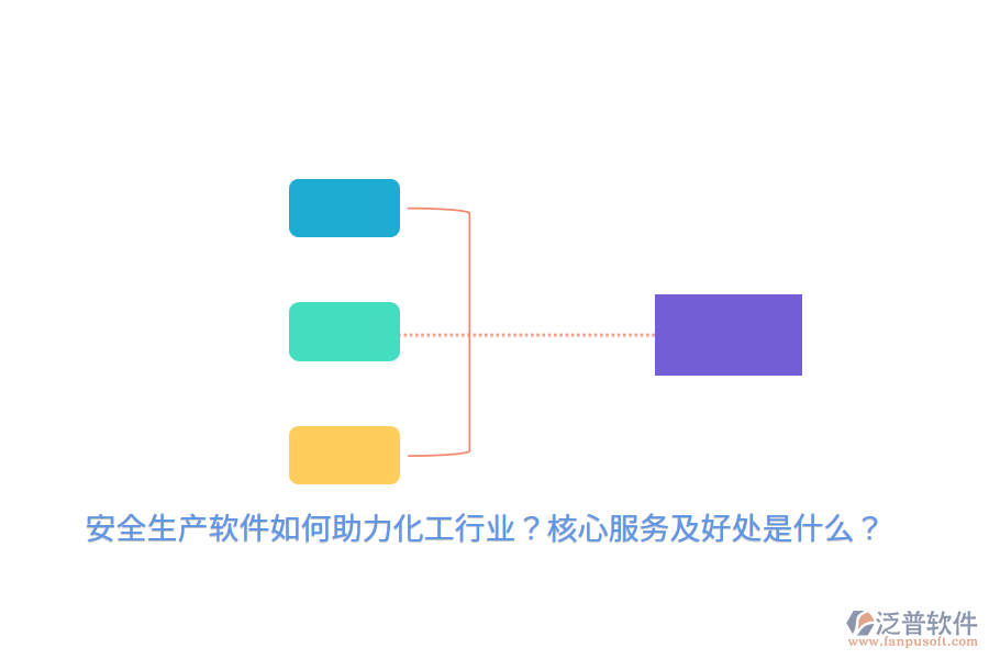 安全生產(chǎn)軟件如何助力化工行業(yè)？核心服務(wù)及好處是什么？