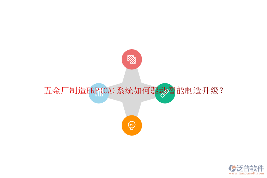 五金廠制造ERP(OA)系統(tǒng)如何驅(qū)動智能制造升級？
