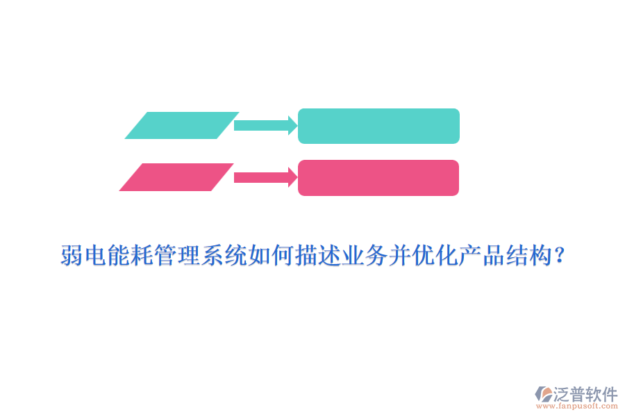 弱電能耗管理系統(tǒng)如何描述業(yè)務(wù)并優(yōu)化產(chǎn)品結(jié)構(gòu)？