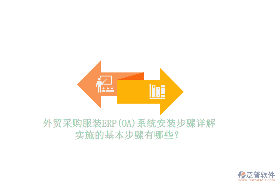 外貿(mào)采購(gòu)服裝ERP(OA)系統(tǒng)安裝步驟詳解，實(shí)施的基本步驟有哪些？
