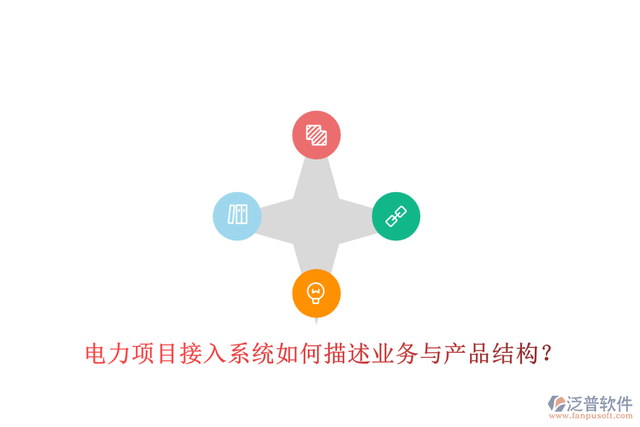 電力項(xiàng)目接入系統(tǒng)如何描述業(yè)務(wù)與產(chǎn)品結(jié)構(gòu)？