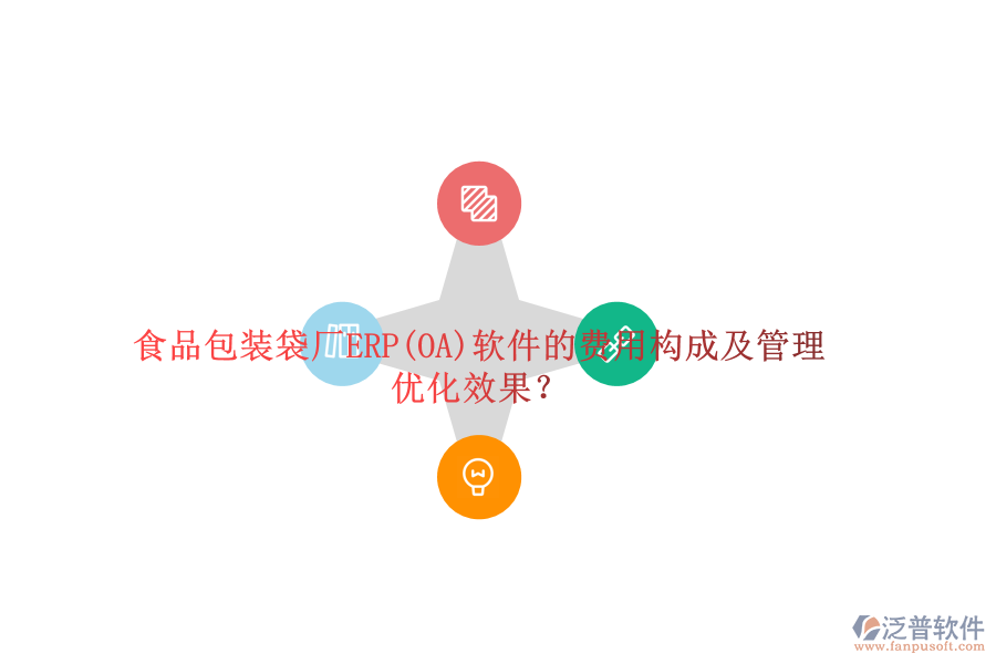 食品包裝袋廠ERP(OA)軟件的費(fèi)用構(gòu)成及管理優(yōu)化效果？