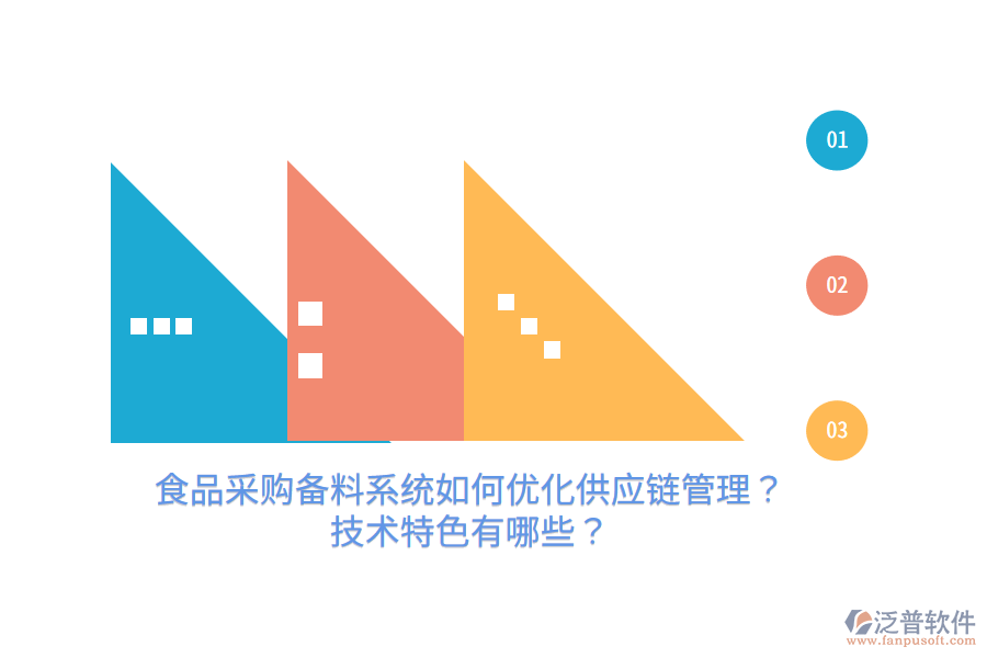 食品采購備料系統(tǒng)如何優(yōu)化供應(yīng)鏈管理？技術(shù)特色有哪些？