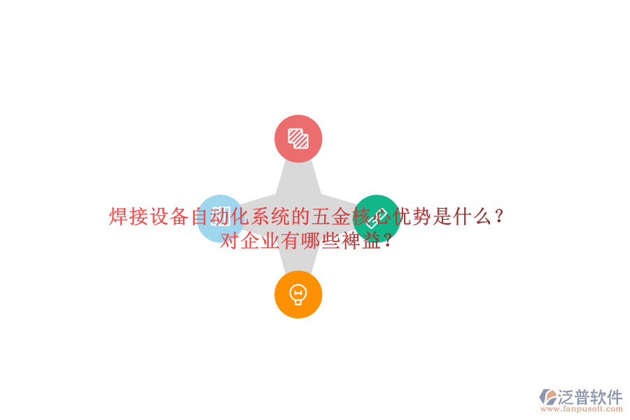 焊接設(shè)備自動(dòng)化系統(tǒng)的五金核心優(yōu)勢(shì)是什么？對(duì)企業(yè)有哪些裨益？