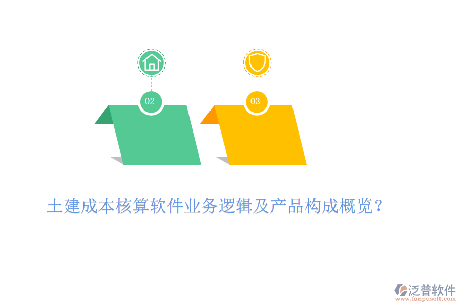 土建成本核算軟件業(yè)務(wù)邏輯及產(chǎn)品構(gòu)成概覽？