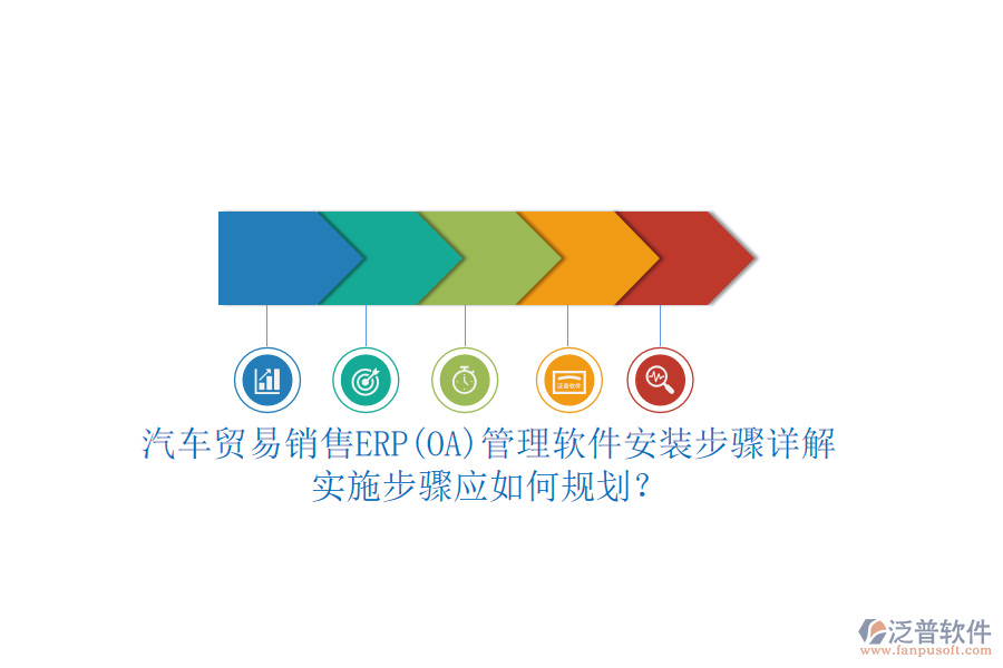 汽車(chē)貿(mào)易銷(xiāo)售ERP(OA)管理軟件安裝步驟詳解，實(shí)施步驟應(yīng)如何規(guī)劃？