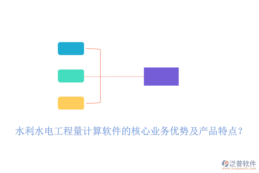 水利水電工程量計(jì)算軟件的核心業(yè)務(wù)優(yōu)勢(shì)及產(chǎn)品特點(diǎn)？