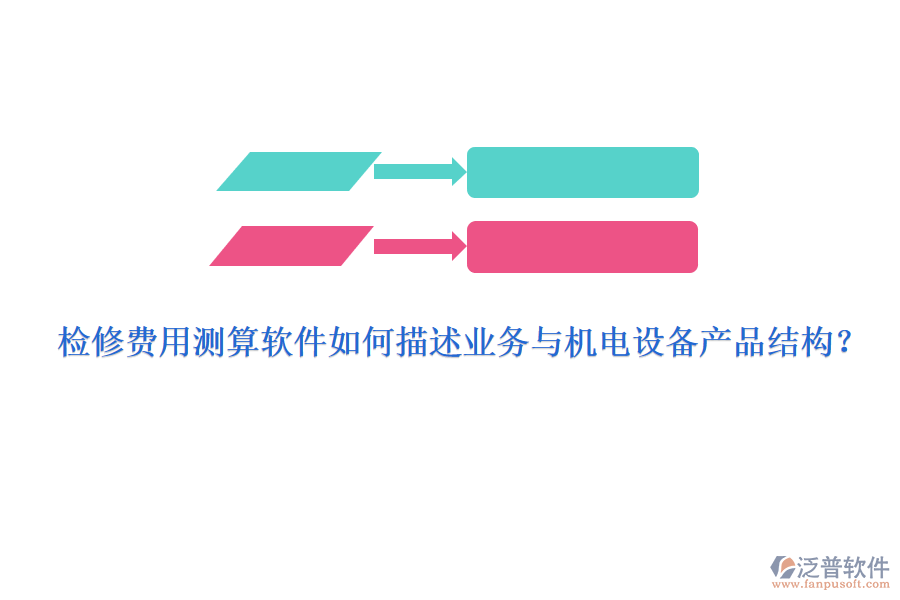 檢修費(fèi)用測算軟件如何描述業(yè)務(wù)與機(jī)電設(shè)備產(chǎn)品結(jié)構(gòu)？