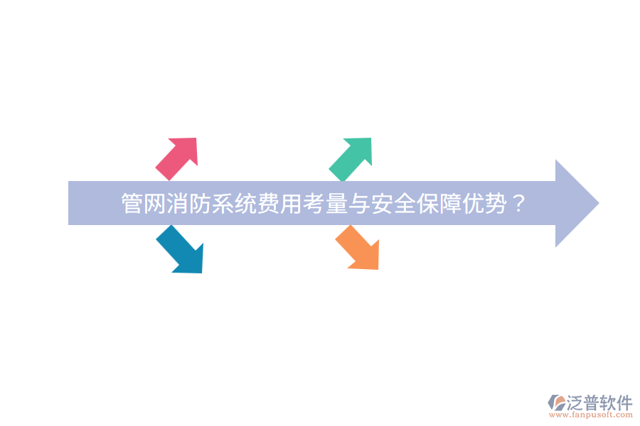 管網(wǎng)消防系統(tǒng)費用考量與安全保障優(yōu)勢？