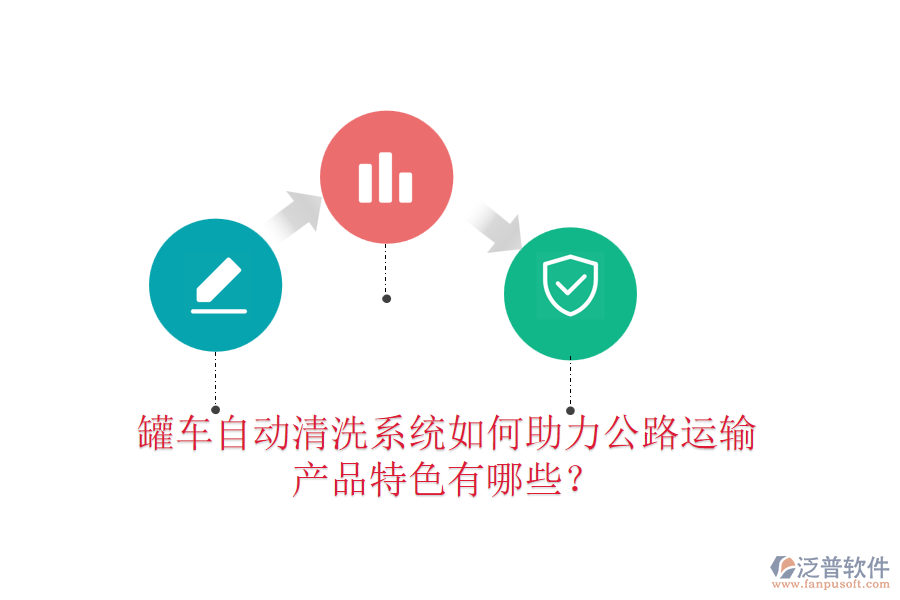 罐車自動(dòng)清洗系統(tǒng)如何助力公路運(yùn)輸，產(chǎn)品特色有哪些？