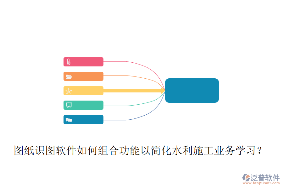 圖紙識圖軟件如何組合功能以簡化水利施工業(yè)務(wù)學(xué)習(xí)？