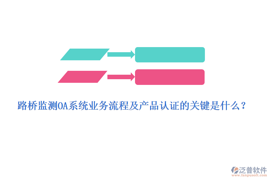 路橋監(jiān)測OA系統(tǒng)業(yè)務流程及產(chǎn)品認證的關鍵是什么？