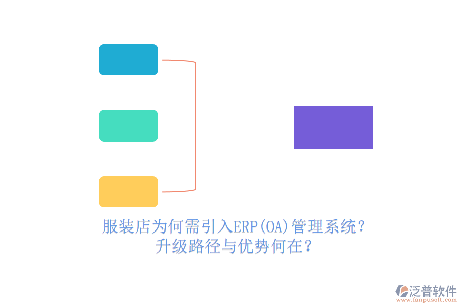 服裝店為何需引入ERP(OA)管理系統(tǒng)？升級路徑與優(yōu)勢何在？
