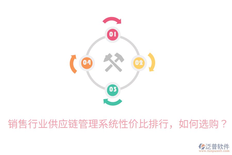  銷售行業(yè)供應(yīng)鏈管理系統(tǒng)性價(jià)比排行，如何選購(gòu)？